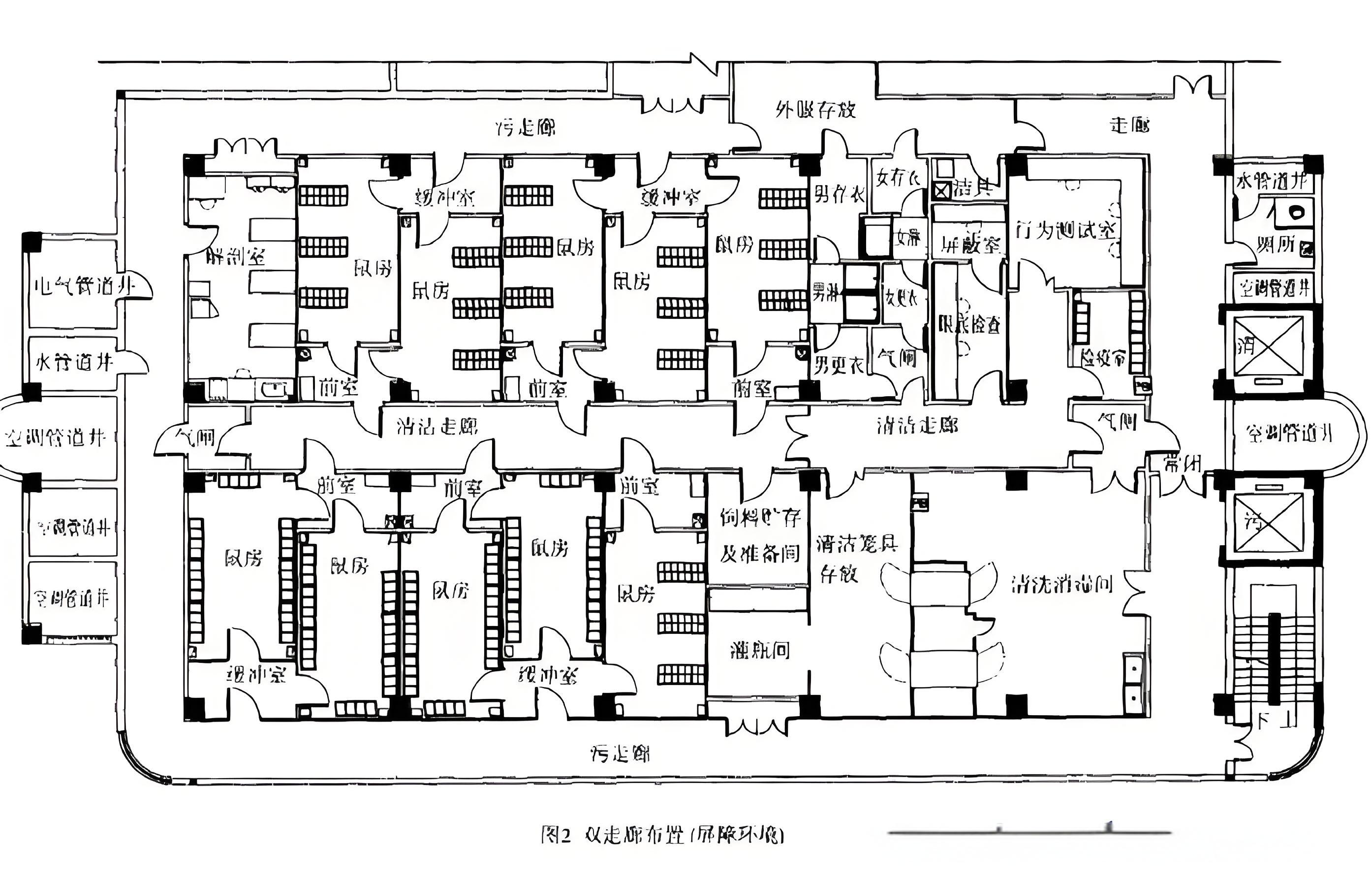 SPF實驗室功能區(qū)布局示意圖 SPF實驗室功能區(qū)布局示意圖